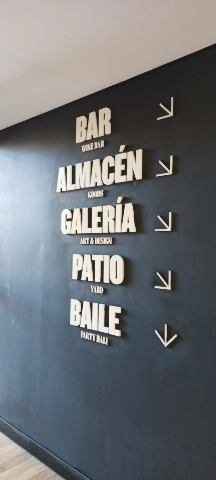 Wand mit Pfeilen und Beschriftungen für verschiedene Bereiche wie Bar, Almacén, Galería, Patio und Baile