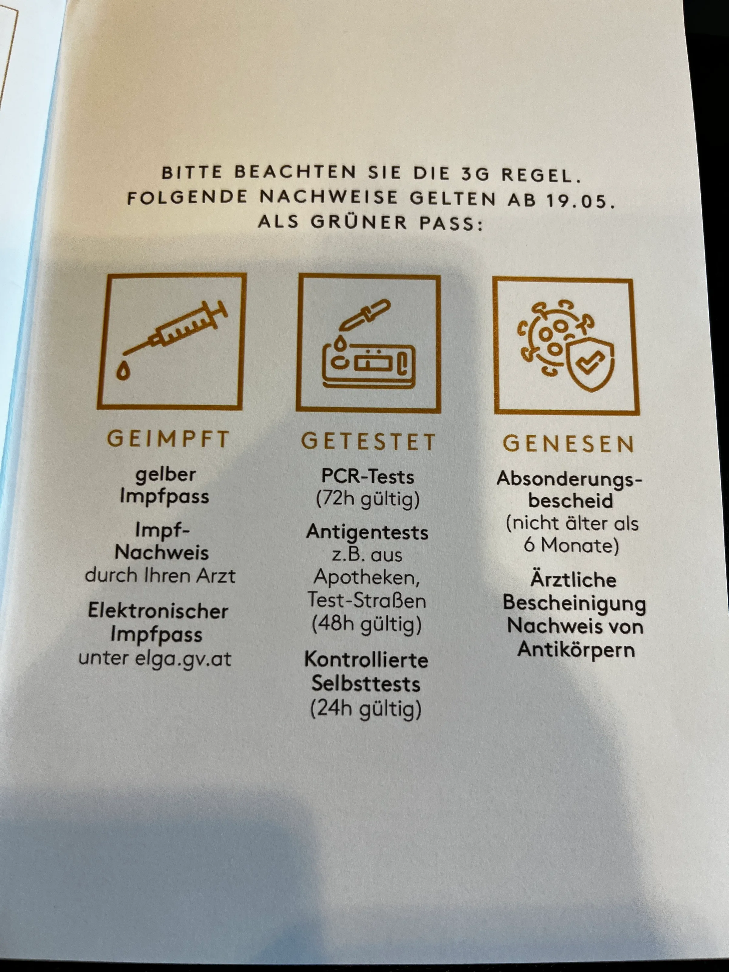 Infografik zur 3G-Regel mit Impfpass, Testnachweis und Genesungsnachweis