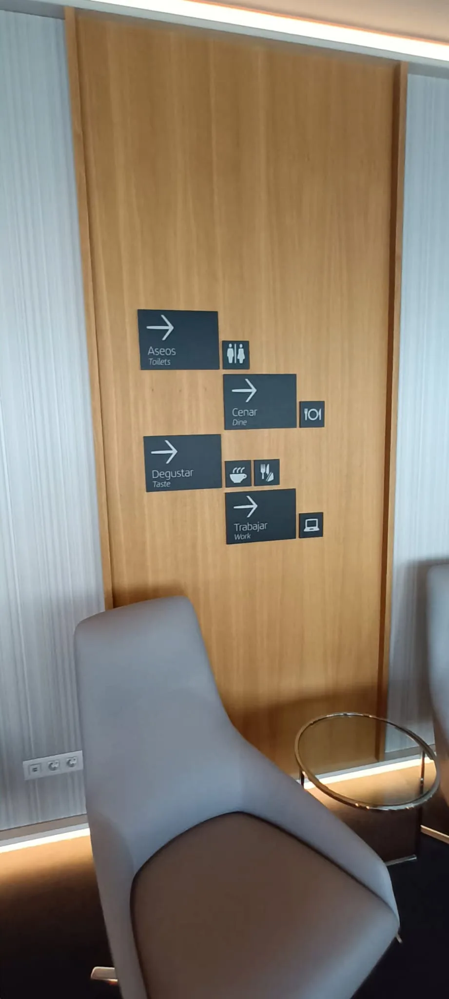 Tür mit Wegweiser für Toiletten, Essen, Trinken und Arbeiten