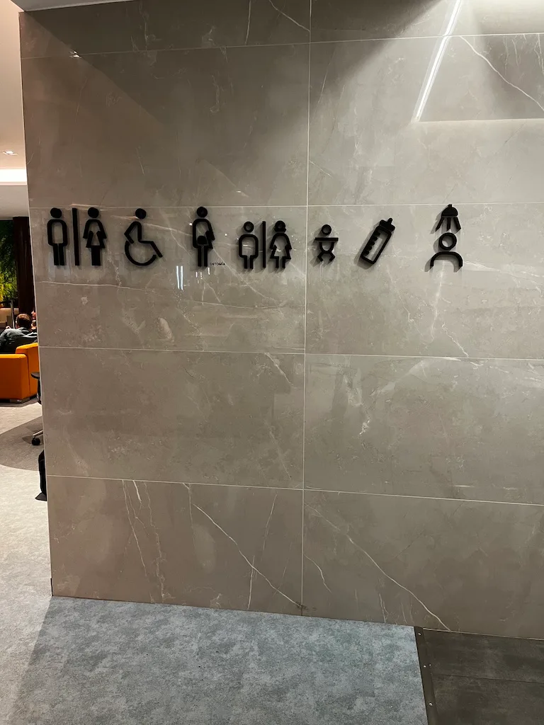 WC-Schilder für Mann, Frau, Behinderte, Kinder und Familien auf Wand
